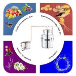 Shine Still 8 Gallon Distiller Kit for Home Brewing