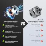 Mini Chainsaw, Mini Chainsaw Cordless with 2 Batteries, Chain saw 6 Inch Mini Chainsaw Cordless with Plastic Case Operated for Tree Branches,Courtyard,Household and Garden