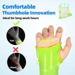 Heavy-Duty Cut-Resistant Sleeves with Thumb Hole