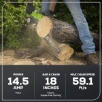 Greenworks 14.5 Amp 18" Electric Chainsaw, Model 20332