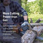 Husqvarna 350i Cordless Electric Chainsaw, 18