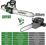 SOYUS 40V 16-Inch Cordless Brushless Chainsaw