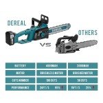 Cordless 12-Inch Brushless Electric Chainsaw with Batteries