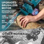 Cordless 12-Inch Brushless Electric Chainsaw with Batteries
