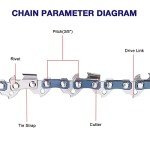 Funkywoo 4-Pack 20" Chainsaw Chains .325" Pitch