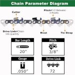UPFOREST 3-Pack 20" Chainsaw Chains for Husqvarna & Stihl
