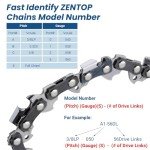 Zentop 24" Chainsaw Chain, 2-Pack, Fits Husqvarna