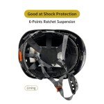 Forestry Safety Helmet with Visor and Ear Muffs