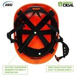 Forestry Safety Helmet with Face Shield & Ear Muffs