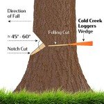 Cold Creek Loggers 5.5 Inch Felling Wedge Set