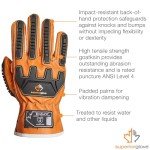 Premium Goatskin Leather Anti-Impact Work Gloves