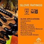 Premium Goatskin Leather Anti-Impact Work Gloves