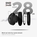 ProCase Noise Reduction Ear Defenders - Black