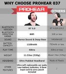 Prohear 037 Bluetooth Ear Muffs with Noise Reduction
