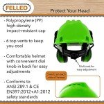 Forestry Chainsaw Helmet with Shield and Ear Muffs