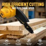 EVONIC 6-Inch Cordless Mini Chainsaw for Gardening