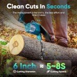 Portable Mini Chainsaw with 2000mAh Batteries