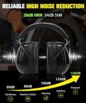 ZOHAN 012 Adjustable Noise Reduction Earmuffs