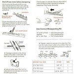 KAKEI Chainsaw Chain Sharpening Kit
