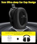ZOHAN 012 Adjustable Noise Reduction Earmuffs