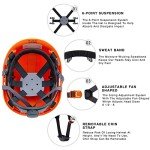 Forestry Chainsaw Arborist Helmet with Face Shield