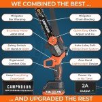 Cordless 6-Inch Mini Chainsaw - Self-Oiling Electric Saw