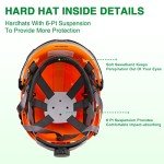 LOHASTAR Vented Safety Helmet with Visor & Earmuffs