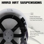 Lohaswork Arborist Hard Hat with Visor & Ear Muffs