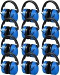 Copkim Adjustable Noise Reduction Earmuffs - Blue