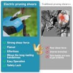 Cordless Brushless Electric Garden Clippers