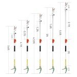 LeafLux Telescopic Tree Pruner with Teflon Blade