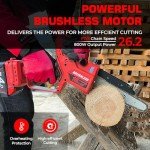 Milwaukee M18 Mini Chainsaw: 8" & 6" Combo