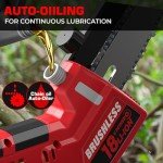 Milwaukee M18 Mini Chainsaw: 8" & 6" Combo