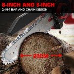 Milwaukee M18 Mini Chainsaw: 8" & 6" Combo
