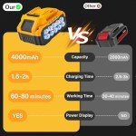 Cordless 6-Inch Mini Chainsaw with 4.0 Ah Battery