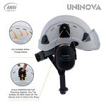 UNINOVA Chainsaw Forestry Helmet with Visor & Earmuffs