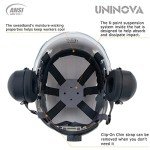 UNINOVA Chainsaw Forestry Helmet with Visor & Earmuffs
