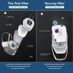 Reusable Half Face Respirator Mask with Filters
