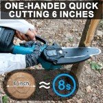 Cordless Mini Electric Chainsaw with Batteries