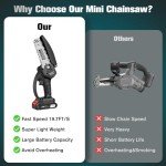 Cordless 6-Inch Mini Chainsaw for DIY Projects