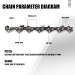 Milwaukee 6-Inch Chainsaw Replacement Chain (2-Pack)