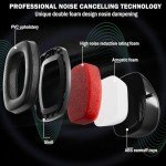 BJKing Adjustable Noise Reduction Ear Muffs