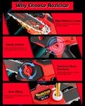 Rozlchar Mini Cordless Chainsaw Combo for Milwaukee