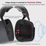 Noise-Canceling Ear Protection Headphones for Outdoor Use