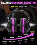 ZOHAN 012 Adjustable Noise Reduction Earmuffs