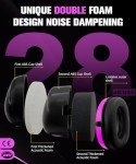 ZOHAN 012 Adjustable Noise Reduction Earmuffs
