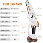 Peektook 6-Inch Mini Cordless Electric Chainsaw