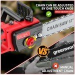 12-Inch Cordless Mini Brushless Electric Chainsaw