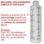 Doppler 250 ML Mixing Bottle for Chainsaws