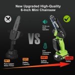 Cordless 6-Inch Mini Chainsaw with 2 Batteries